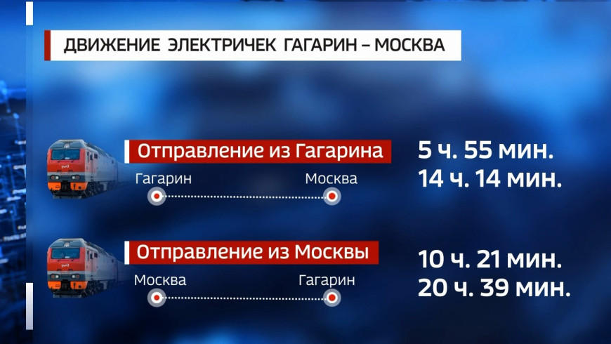 Расписание поездов: Гагарин - Москва, цена билета, заказ 