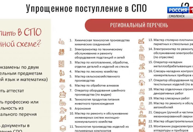 у смоленских девятиклассников будет три образовательные траектории на выбор - фото - 1